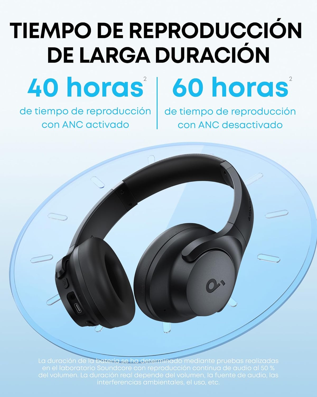 Soundcore Q20i Cascos Inalámbricos Bluetooth